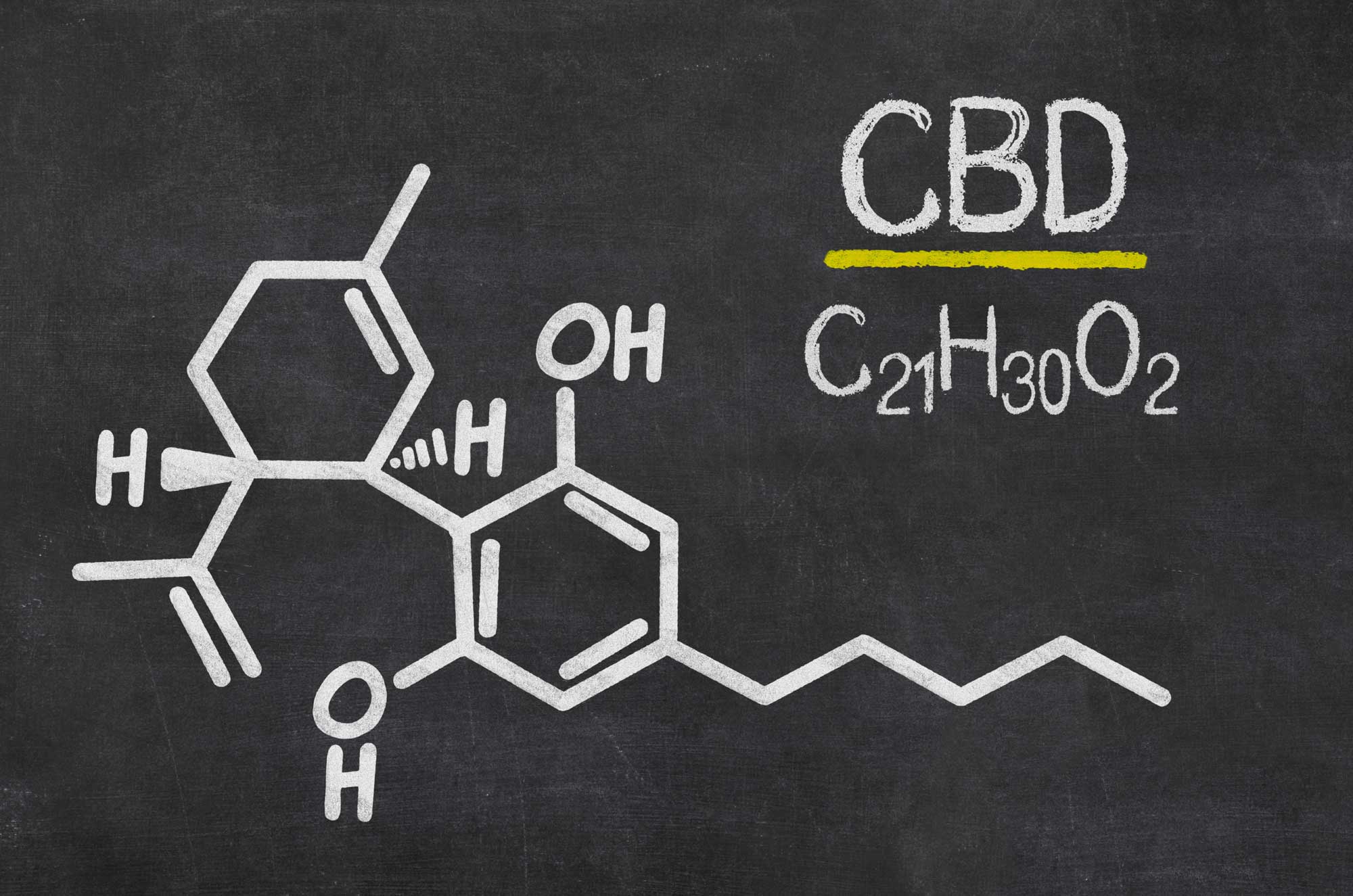 What is CBD